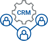 crm